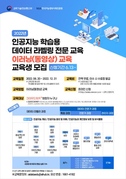 (사진제공=한국지능정보사회진흥원(NIA))