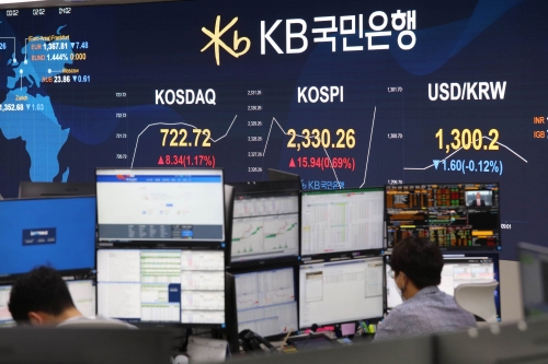 KB국민은행 딜링룸.