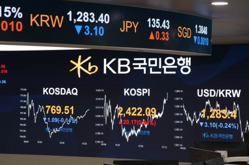 KB국민은행 딜링룸.