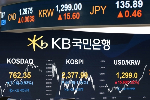 KB국민은행 딜링룸.
