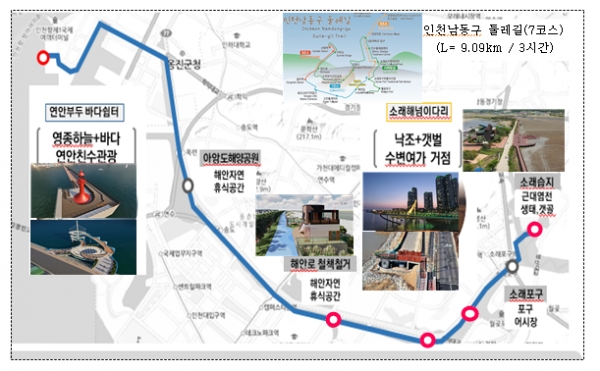 소래습지 생태공원부터 연안부두를 잇는 18km의 해안산책로가 내년 5월 준공 예정인 남동공단 남측 해안(아암대로) 산책로(1.1km)의 정비로 더 편리하게 이용할 수 있게 된다. (사진제공=인천시)