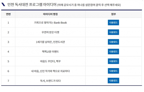 (사진제공=인천시)