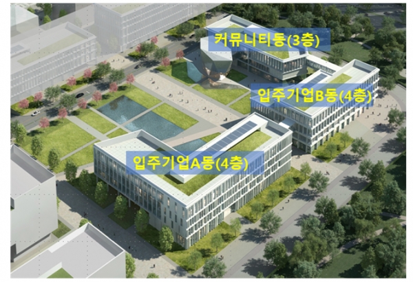 K-바이오 랩허브 조감도(사진제공=인천시)