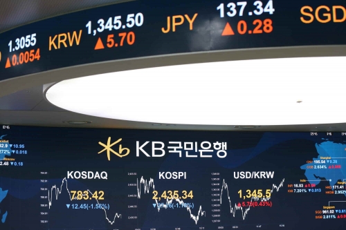 KB국민은행 딜링룸.