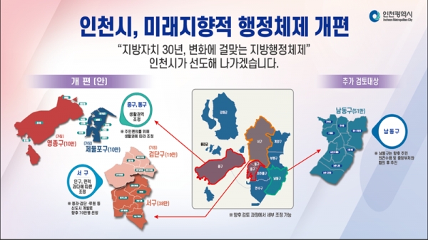 (사진제공=인천시)