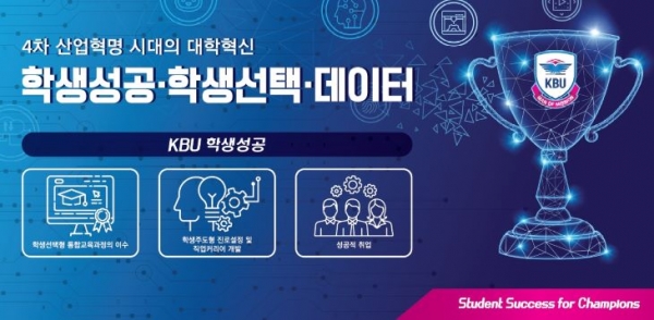 (사진제공=경복대학교)