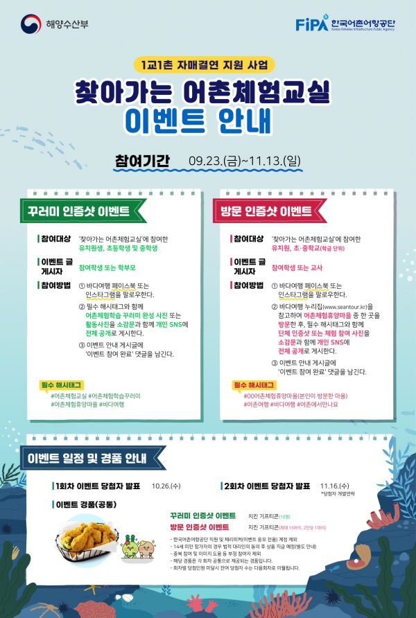 (사진제공=한국어촌어항공단)