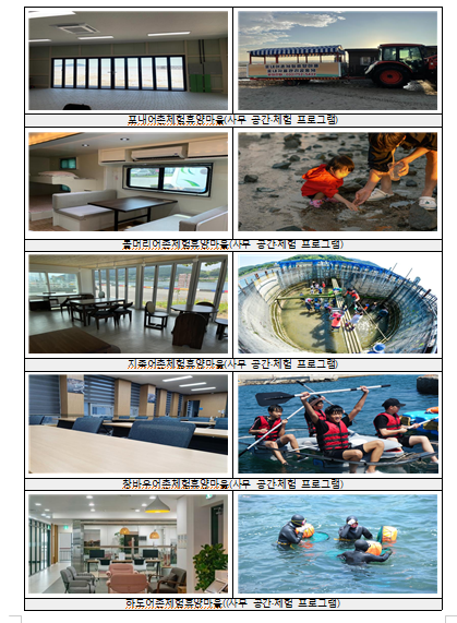 (사진제공=한국어촌어항공단)