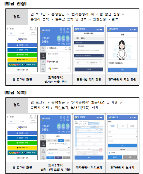 모바일 앱 '타 기관 전자증명서' 발급 화면(사진제공=국민연금공단)