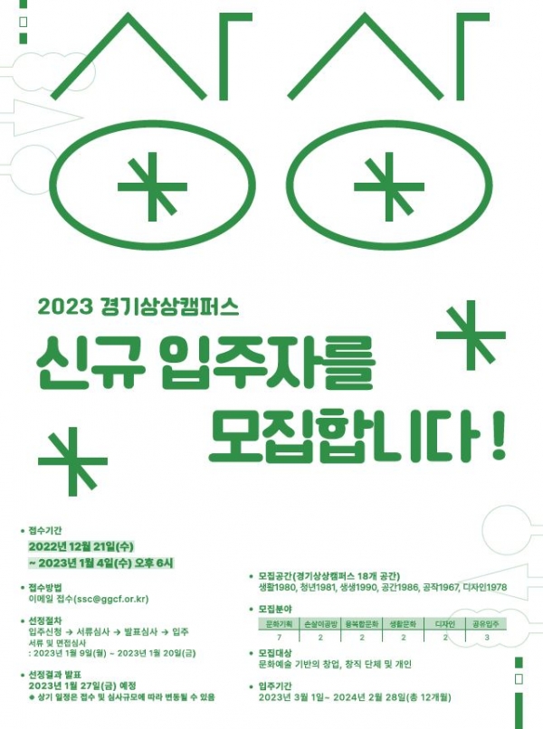 (사진제공=경기문화재단)