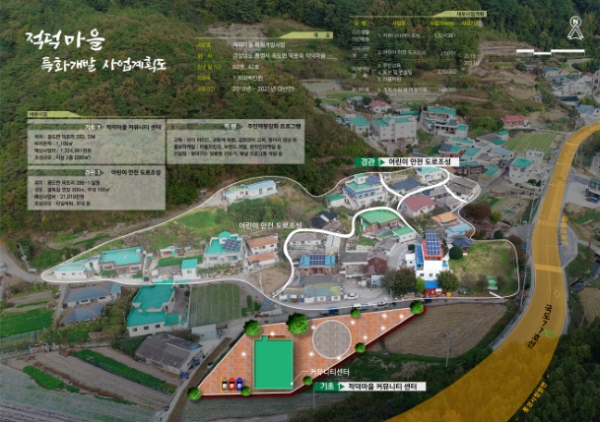 통영시 적덕마을 특화개발사업 사업계획도(사진제공=한국어촌어항공단)