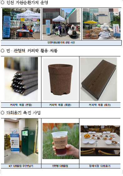 (사진제공=인천시)