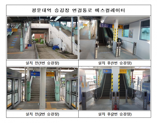 에스컬레이터 설치 전후 모습(사진제공=국가철도공단)