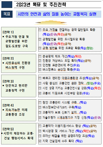 (사진제공=인천시)