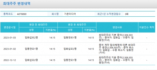 금융감독원 전자공시시스템 가온미디어 최대주주 변경내역