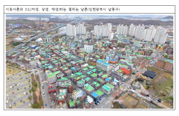2022년 새 정부 첫 도시재생사업 선정지(사진제공=인천시)