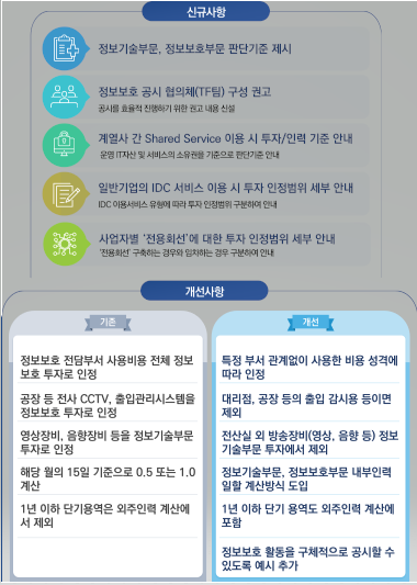 (사진제공=한국인터넷진흥원(KISA))