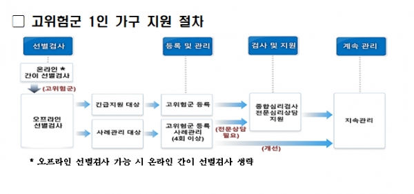 (사진제공=인천시)