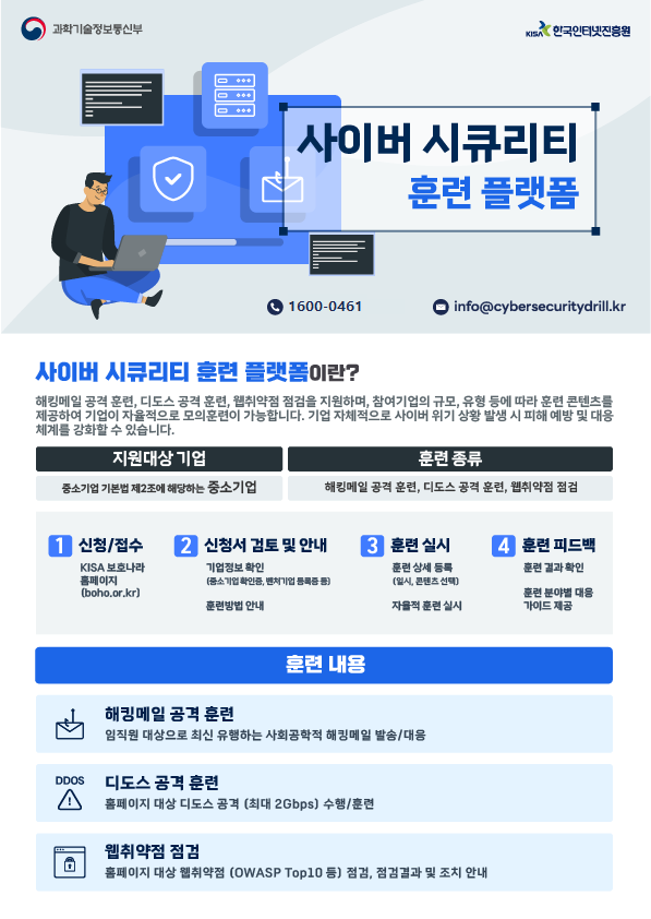(사진제공=한국인터넷진흥원(KISA))