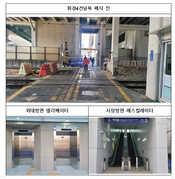 (사진제공=국가철도공단)