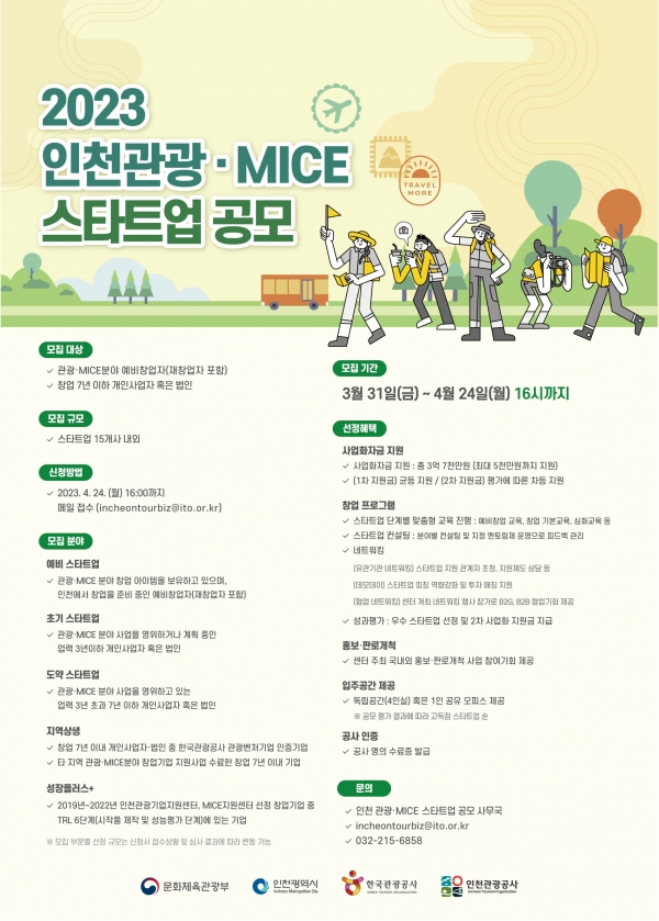 (사진제공=인천시)