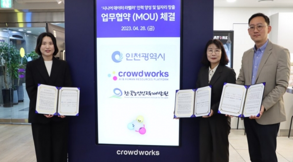 인천시(시장 유정복)와 ㈜크라우드 웍스(대표 박민우), 한국노인인력개발원(원장 김미곤)은 지난 4월 28일 ㈜크라우스 웍스(서울 강남구 소재)에서 미래유망직종인 '데이터 라벨러'노인일자리 창출을 위한 공동 협력을 위해 업무 협약을 체결했다.