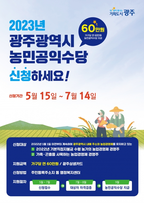 2023년 광주시, 농민공익수당 지급 포스터