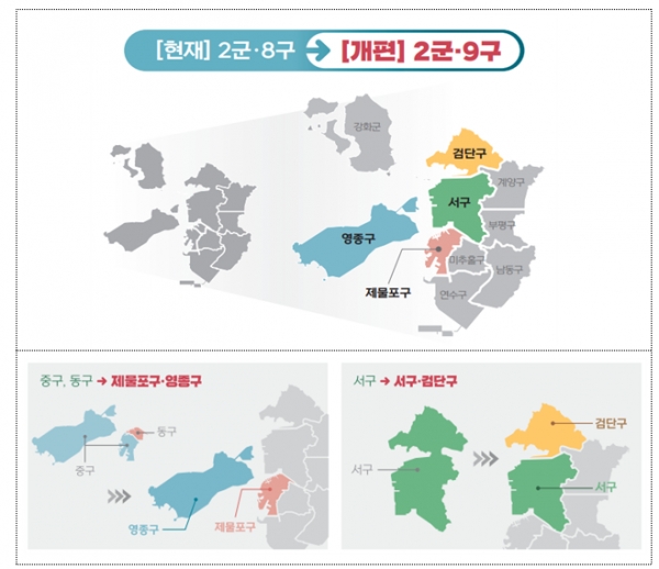 인천형 행정체제 개편 청사진(사진제공=인천시)