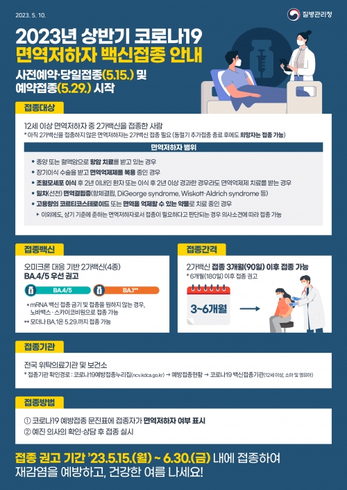 목포시, 상반기 코로나19 면역저하자 백신접종안내 포스터
