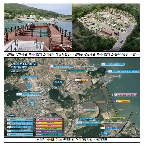 (사진제공=한국어촌어항공단)