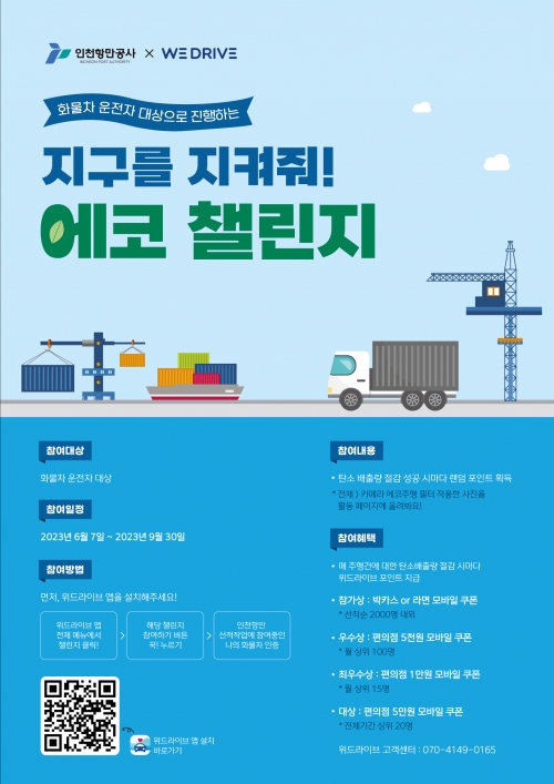 (사진제공=인천항만공사)