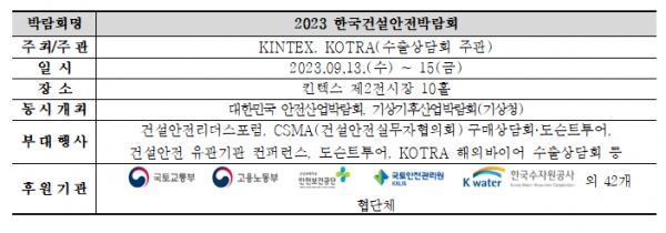 (자료제공=킨텍스)