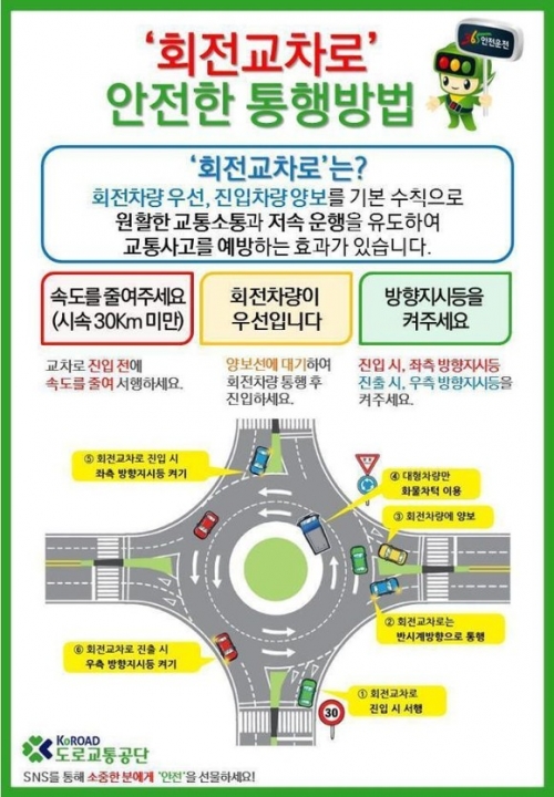 진도군, 진도읍 아리랑사거리 회전교차로 설치/진도군 제공