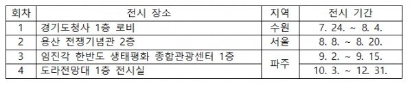 (자료제공=경기문화재단 경기문화재연구원)