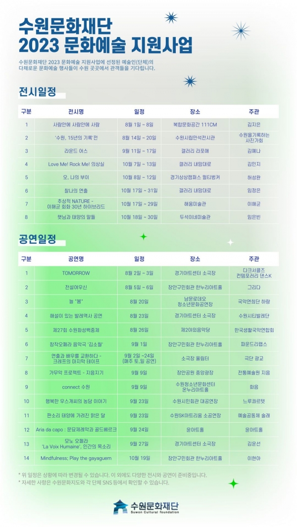 (사진제공=수원문화재단)