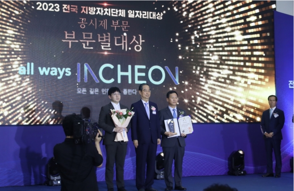 인천시(시장 유정복)는 2일 '2023년 전국 지방자치단체 일자리대상'일자리 공시제 부문 대상을 차지해 국무총리상을 수상과 함께 인센티브 사업비 2억 4000만 원을 확보했다.