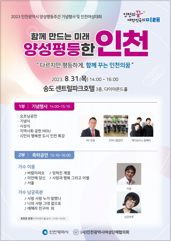 (사진제공=인천시)