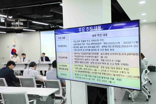경기도교육청은 다양한 정책추진과 학교의 기능 확대, 사회적 요구 증가로 신규 업무가 지속적으로 유입되는 현장의 부담을 해소하고 교육활동에 전념할 수 있도록 제도를 마련한다. 이를 위해 학교 업무 효율화를 위해 8개 주요 과제를 추진한다.