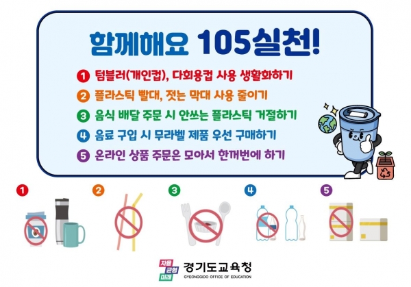 (사진제공=경기도교육청)