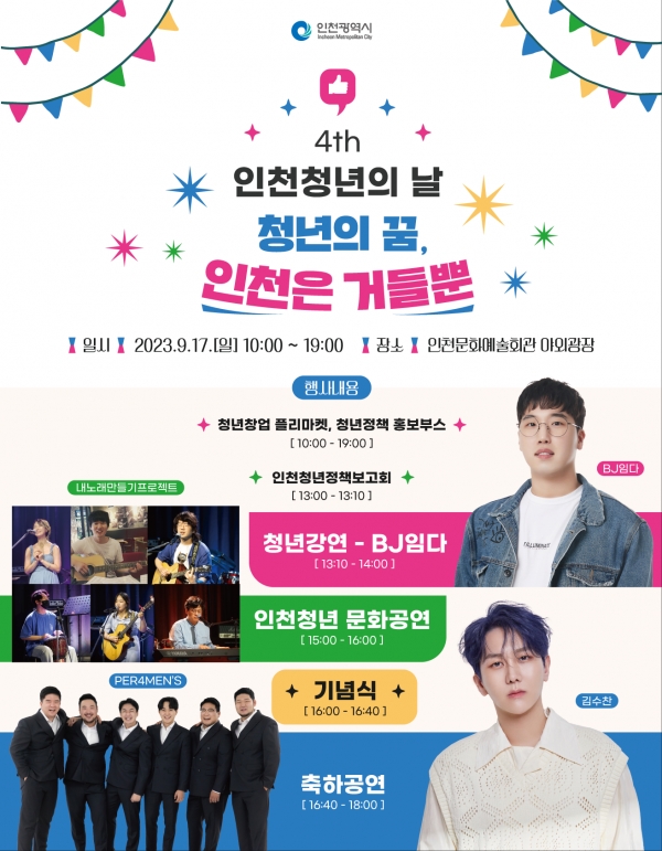 (사진제공=인천시)