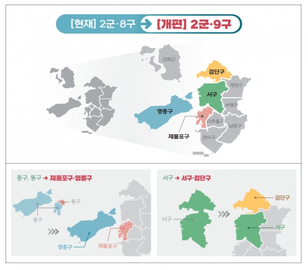 인천형 행정체제 개편 청사진(사진제공=인천시)