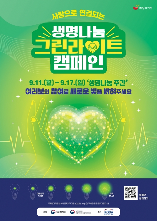 2023년 생명나눔 그린라이트 캠페인 포스터/광주시제공