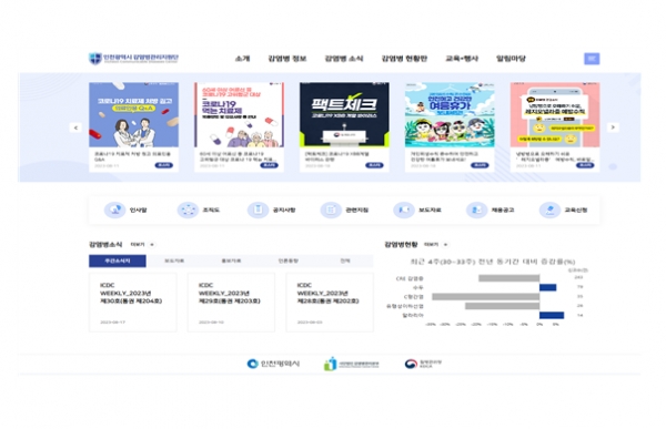 인천시 감염병관리지원단 홈페이지