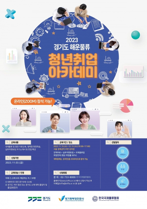 (사진제공=경기평택항만공사)