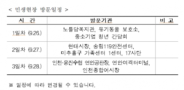 (자료제공=인천시)