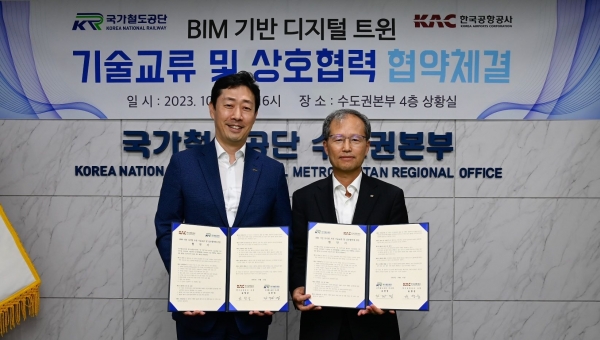 국가철도공단은 13일 한국공항공사와 디지털 트윈 기술을 기반으로 철도-항공분야의 미래 교통기술을 선도하기 위해 상호 기술교류 및 협력에 관한 업무협약을 체결했다.