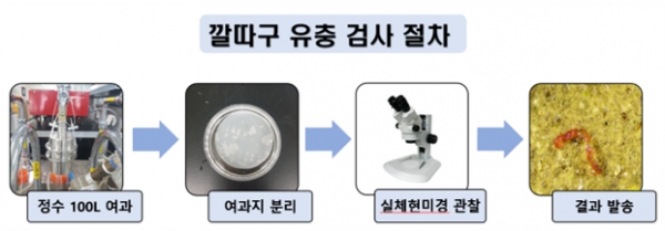 (사진제공=인천시)