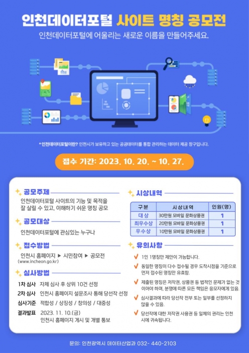 (사진제공=인천시)