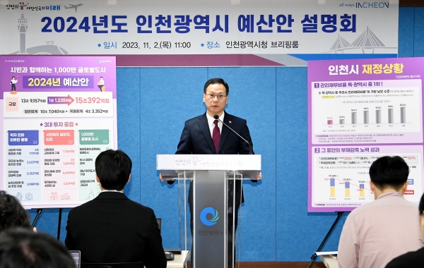 박덕수 행정부시장이 2일 시청 브리핑룸에서 2024년도 인천광역시 예산안을 설명하고 있다.