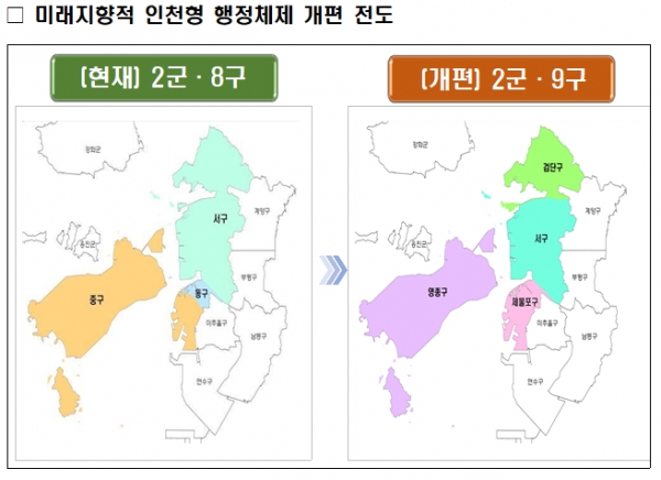 (사진제공=인천시)